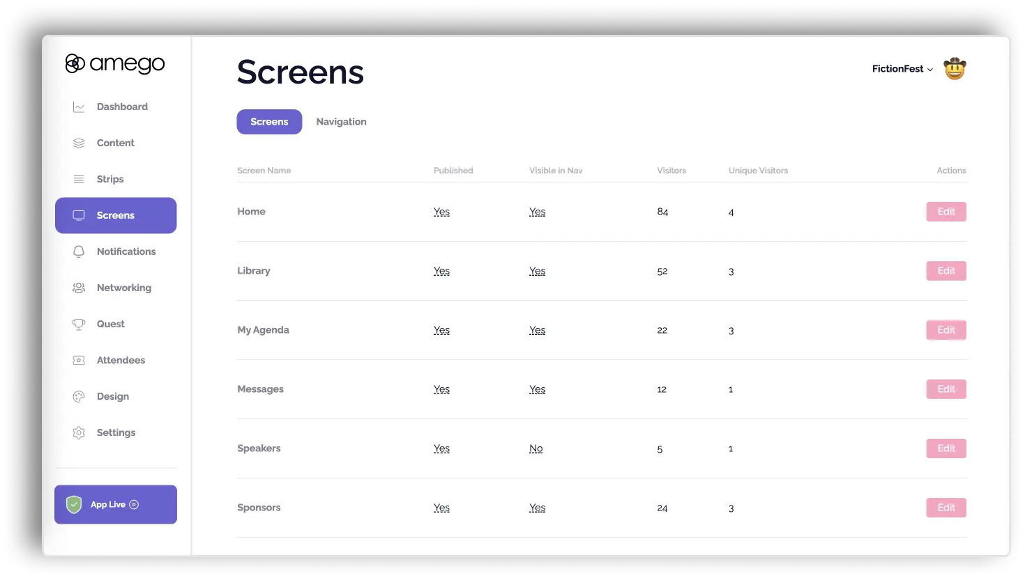 Dashboard Screen